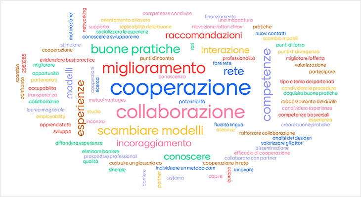 Neue Studie widmet sich deutsch-italienischen Kooperationen in der Berufsbildung