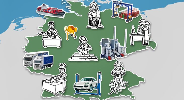 This graphic shows a map of Germany with various icons representing sectors and occupations, including industry, logistics, crafts and services. It illustrates the diversity of the dual vocational education and training system. 